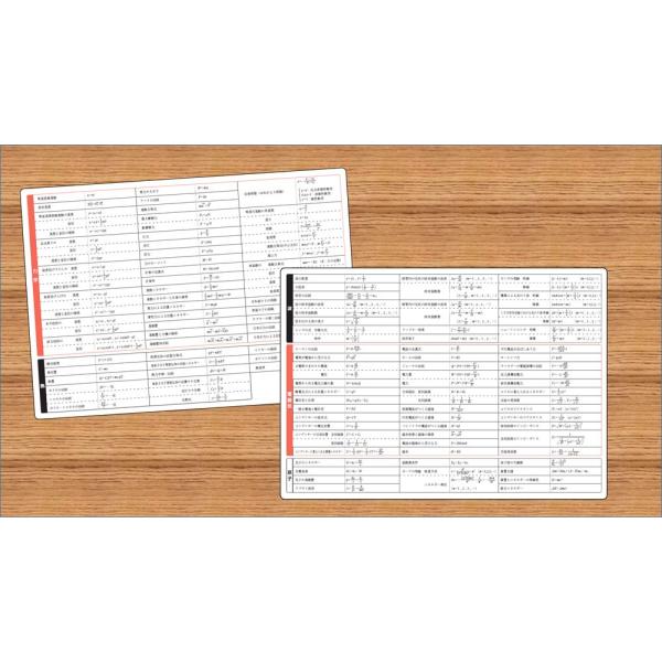 [Release date: April 28, 2017]下敷き（公式：物理）著作： 出版社：数研出版発行日：2017年4月28日仕様：B5判対象：一般向「あの公式、どんな式だったっけ…??」そんなときにこの下敷きが大活躍!高校物理の主な...