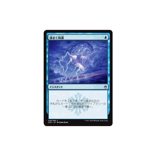 mtg プレイマット 渦まく知識 リス SCG 渦巻く知識 mtg リス