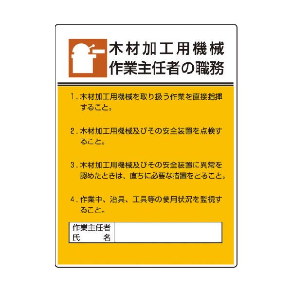 ユニット作業主任者職務板木材加工用機械作業エコユニボード６００ｘ４５０ 808 03 1枚 Buyee Buyee 提供一站式最全面最專業現地yahoo Japan拍賣代bid代拍代購服務