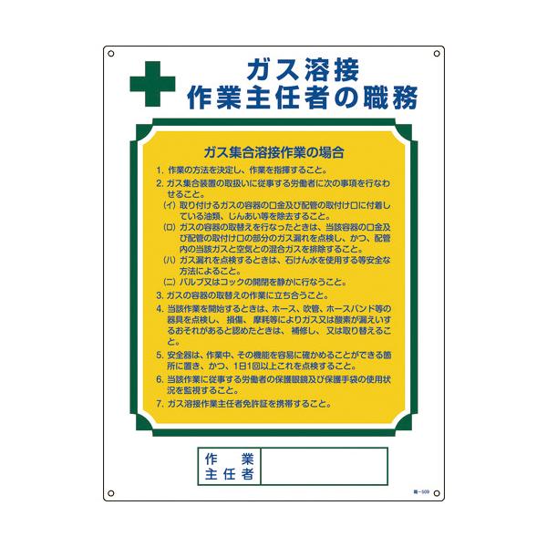 作業用品 ガス溶接の人気商品 通販 価格比較 価格 Com