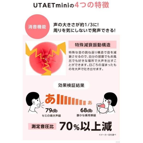 ドリーム プロイデア ウタエット ミニ Proidea Utaet Mini Voice Training Tool ボイトレ Buyee Buyee Japanese Proxy Service Buy From Japan Bot Online