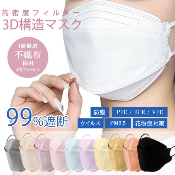 バステルマスク 立体マスク 20枚 4層構造 血色カラー 大人用 くちばし マスク 不織布マスク 3D 耳が痛くない チークマスク 3D立体加工 高密度フィルター