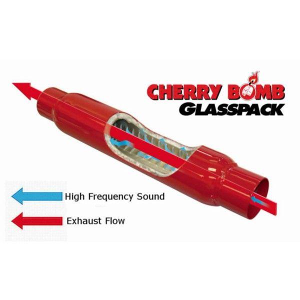 Cherry Bomb チェリーボム Glasspack グラスパック マフラー 53ea0101g5f アメ車専門店 ガレージダイバン 通販 Yahoo ショッピング