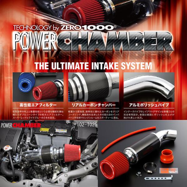 ZERO1000 パワーチャンバー エアフィルター(箱&説明書付き) 【公式通販】