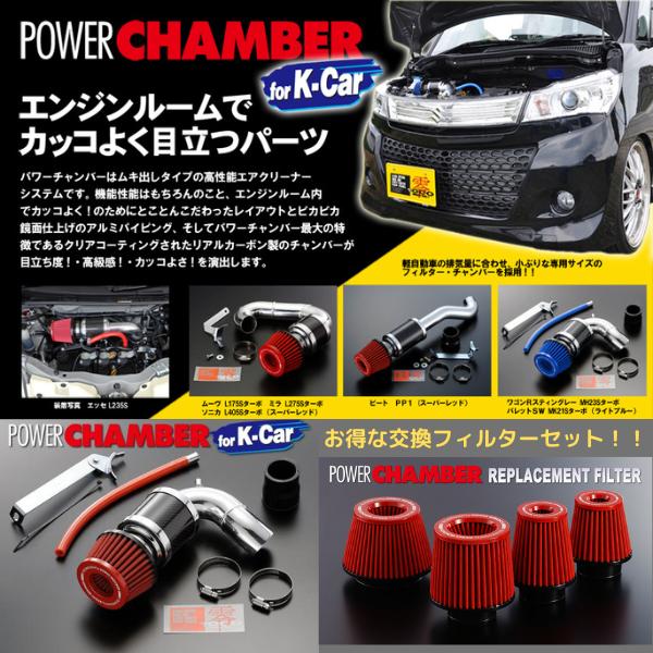 零1000 ZERO1000パワーチャンバー106-KD008+交換フィルターKS93 セット 