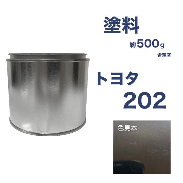 車用希釈済み塗料容量：0.5kg●塗料はISAMUアクロベース、１液ベースコートです。　仕上げに必ずクリアー塗装をして下さい。●希釈済みのため、そのままエアーガンに入れてすぐに塗装することができます。【希釈比率（500gの場合）】・メタリッ...