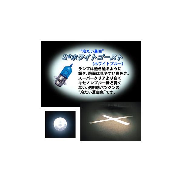 MH }cV} PH-7 oCNr[ r2 zCgS[Xg e nCp[nQou PH7 wbhCg