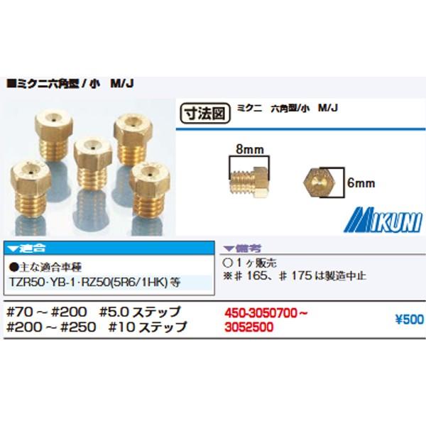 ミクニ 純正メインジェット 六角型 小 M/J ♯70〜250 三国