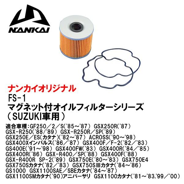 Ci FS-1 ICGg XYLp ICtB^[ FS1 GF GSX BANDIT GS iJC NANKAI