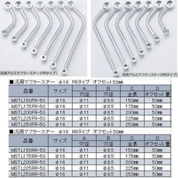 iJC@IWi@ėpA~}t[Xe[ ItZbg50mm(FR^Cv RR^Cv) MSTL Ci NANKAI