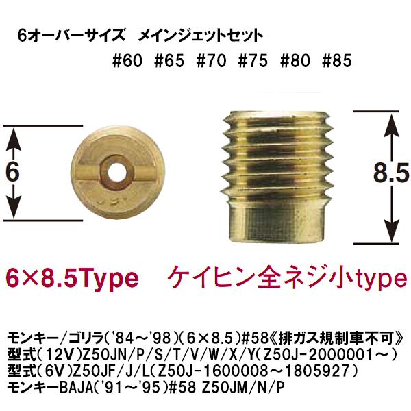 POSH Faith 712310-10 6オーバーサイズ メインジェットセット ケイヒン 全ネジ小 KEIHIN モンキー ゴリラ ポッシュフェイス 京浜