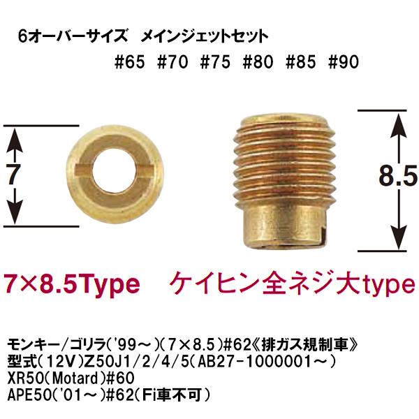 POSH Faith 712314-10 6オーバーサイズ メインジェットセット ケイヒン 全ネジ大 KEIHIN モンキー ゴリラ APE XR ポッシュフェイス 京浜