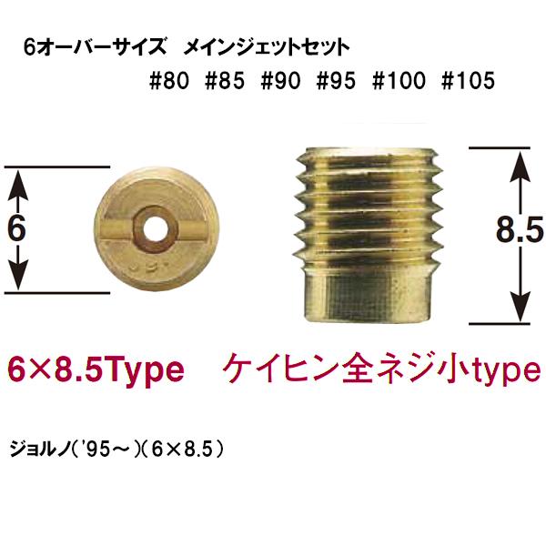POSH Faith 714810-10 6オーバーサイズ メインジェットセット ケイヒン 全ネジ小 KEIHIN ジョルノ モンキー ゴリラ ポッシュフェイス 京浜