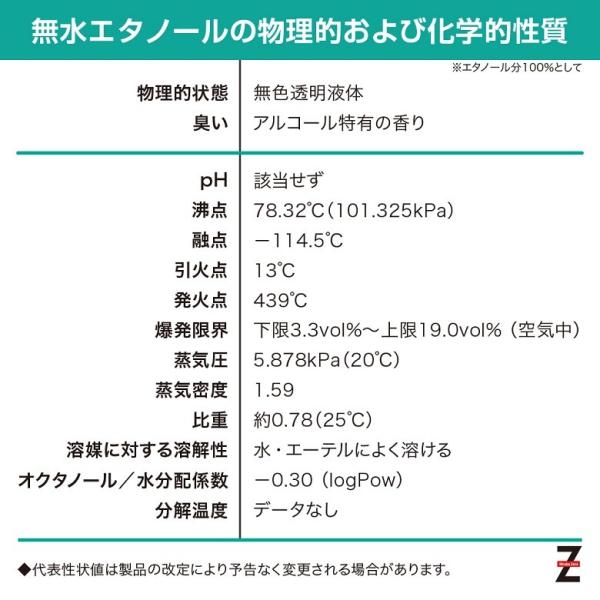 ガレージ ゼロ 無水エタノール 1l アルコール99 8vol 以上 無水アルコール 油汚れ落とし 溶剤 洗浄剤 除菌 キャンセル 変更不可 Buyee Buyee 提供一站式最全面最专业现地yahoo Japan拍卖代bid代拍代购服务 Bot Online