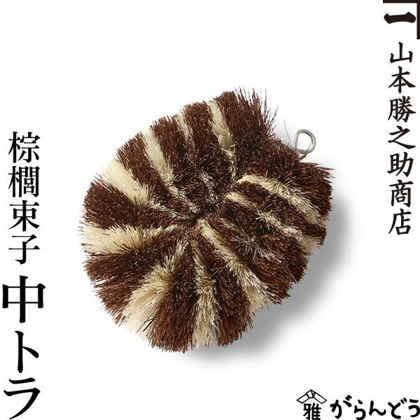 Lq g R{VX ˂ 킵  V tCp  䏊