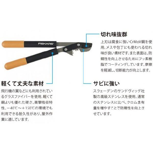 フィスカース太枝用はさみ枝切りはさみパワーギア45 Buyee 日本代购平台 产品购物网站大全 Buyee一站式代购bot Online