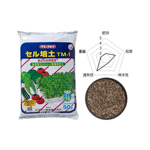 タキイ種苗　セル培土 TM-1 青袋　50Ｌ 〜 追肥型セルトレイ播種用培土 約11kg