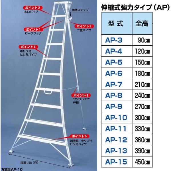 アルミ製 三脚脚立 アルステップ伸縮式強力タイプ AP-13 〜配達不可 西濃運輸 営業所留め（引き取り）のみ  全高390cmサイズ 代引き不可 HARAX ハラックス