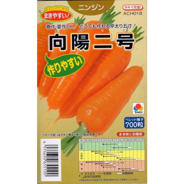 草勢が強く、晩抽・早太りで良質・多収性に富んだ五寸人ニンジンです。根部は美しい鮮紅色で尻部までよく太る。種まき後110〜120日程で200ｇ前後になります。