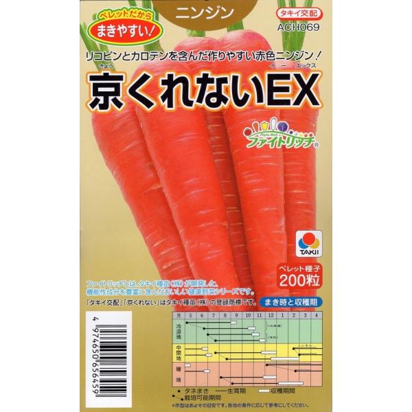 金時ニンジンのリコピンと、西洋ニンジンのカロテンを併せもつ赤色ニンジン。根長は五寸ニンジンよりやや長め。肉質は緻密で、ニンジン臭が少なく生でも甘い。栽培性にすぐれ春まき栽培も可能。