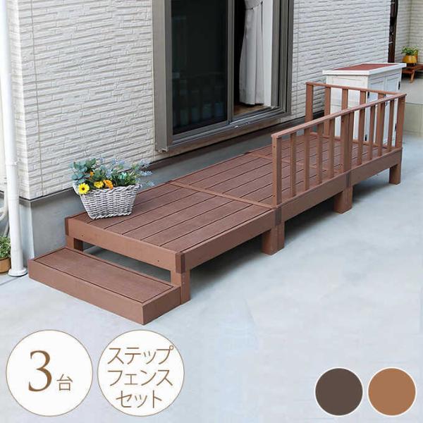人工木ウッドデッキＢセット ウッドデッキ 縁台 ステップ台 フェンス（363） ウッドデッキ セット 人工木 縁台 本体 サイドパネル 2点セット