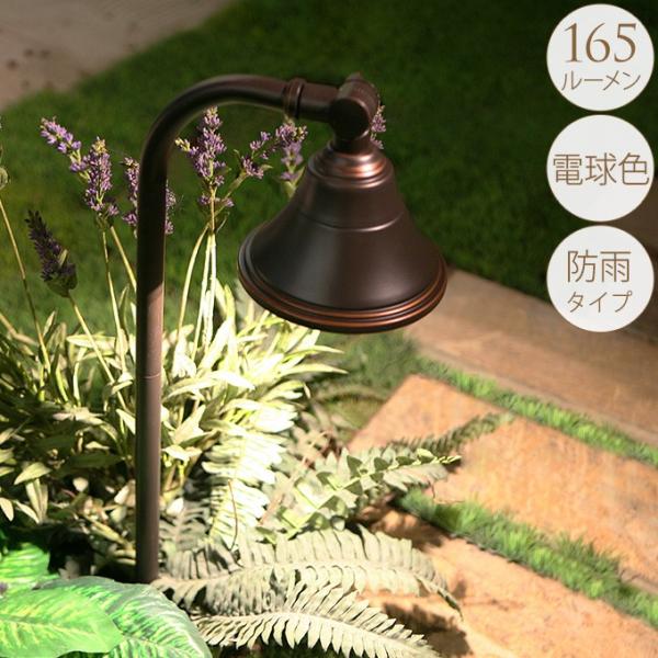 O Cg led  Ɩ ZT[  RZg^Cv   ʘH l̃K[fCg AWA^Cv@1{