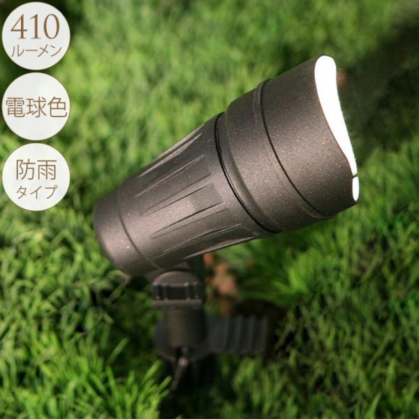 O Cg led  Ɩ ZT[  RZg^Cv   ʘH l̃K[fCg X|bgCg X}[g