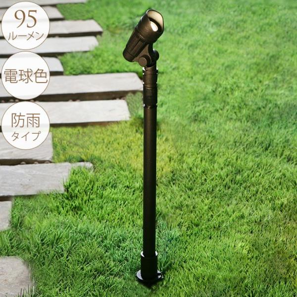 l̃K[fCg X|bgCg g[X^hLp^Cv  O Cg led  Ɩ ZT[  RZg^Cv