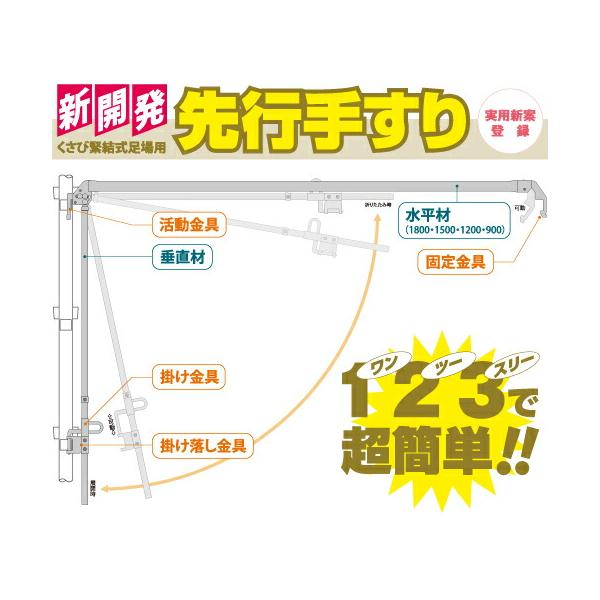 【チャーター便出荷】三栄工業 新開発■ 【先行手すり】手摺 42.7φx1200 mm 信和A くさび式足場| クサビ式足場 クサビ足場 一側足場