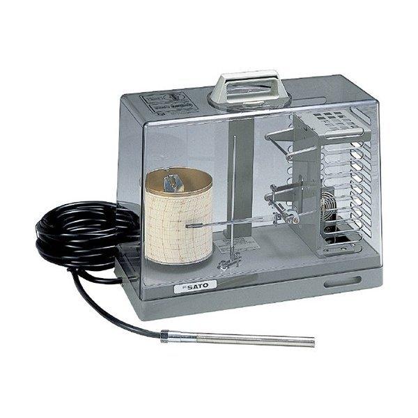 VO}II^uxL^v { (1j) 7200-00