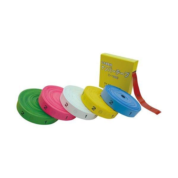 io[e[v  1~1000 sN N-1000P