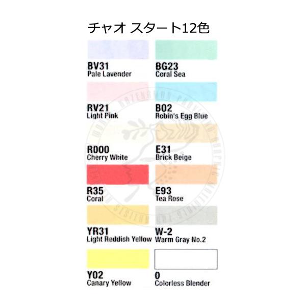 コピックチャオ スタート12色セット ケースなし : 額縁製作と コピックチャオ スタート12色セット ケースなし : 額縁製作と