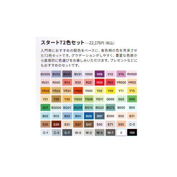 コピックチャオ スタート72色セット コピックチャオ ケースなし : 額縁