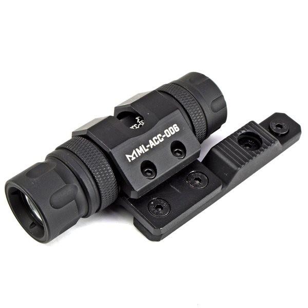 Micro RONI 500ルーメン フラッシュライトマウントクリップユニット