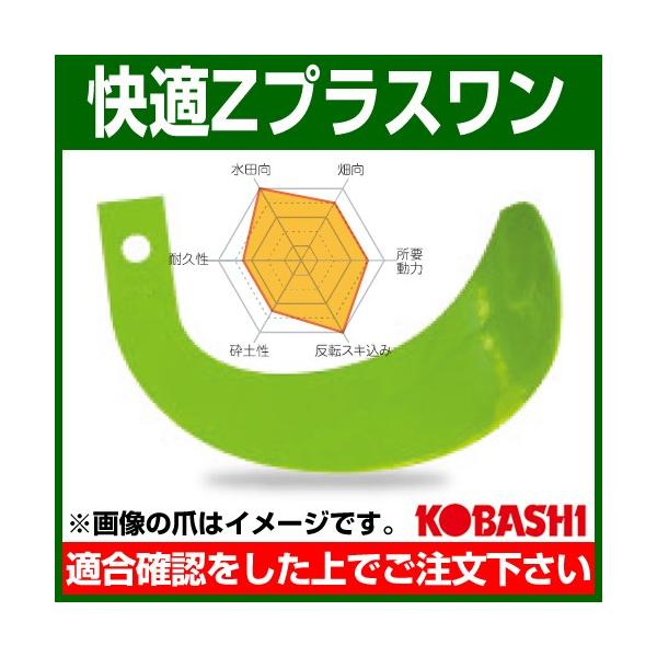 コバシ 快適ゼット爪 内張 快適ゼットPlus1 セット KZ3545/HS2596Z