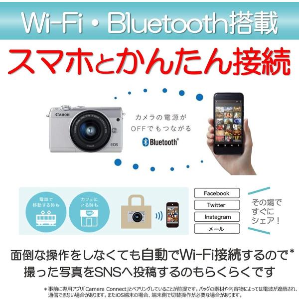 Canon ホワイト ホワイト M100 Eos M100 Eosm100wh Wzk ダブルズームキット ミラーレス一眼カメラ Eos Geminassmarket