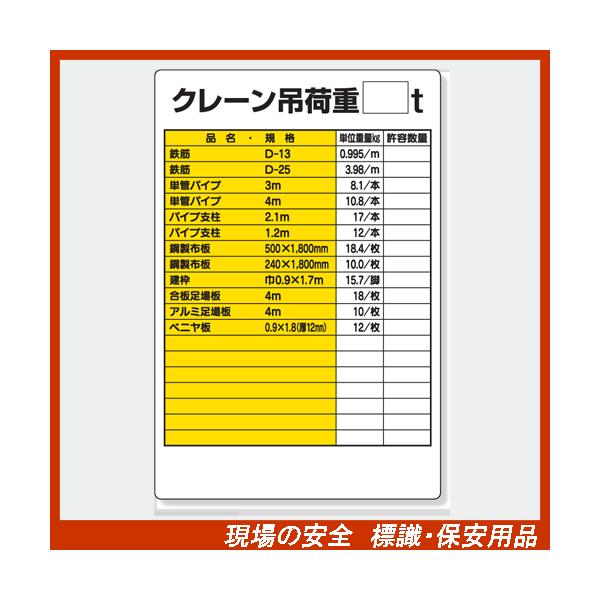 ݋@B֌WW@N[݉׏d@900×600×1.2mm@331-09@GRj{[hiUj@unit