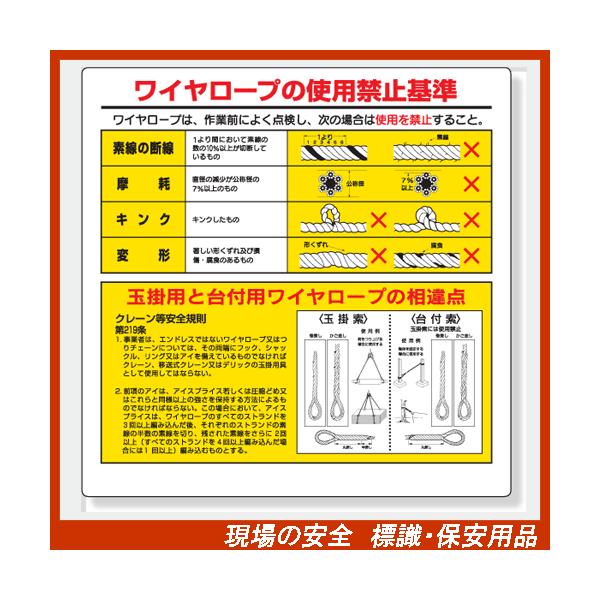 ݋@B֌WW@C[[v̎gp֎~@900×900×1.2mm@327-10@GRj{[hiWj@unit