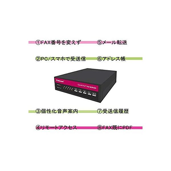 CimFAX H5S 高速単線版 FAXサーバ 8GB容量 スピード33.6kpbs 受信した