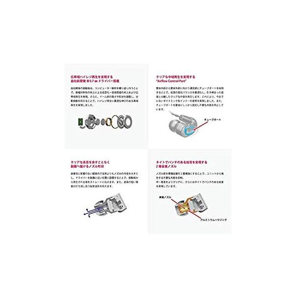 Pioneer Se Ch9t イヤホン バンドリ コラボモデル ふるさと割 ガールズバンドパーティ Roselia