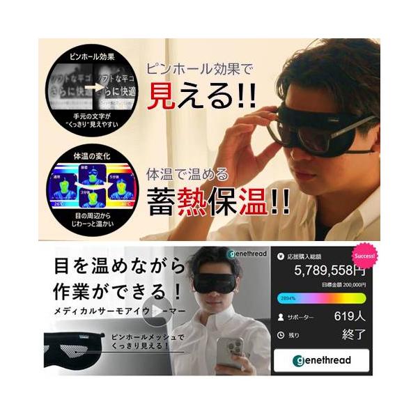 [Release date: December 8, 2024]スマートフォンにパソコン。デスクワークに勉強…現代人はどうしても目を酷使してしまっているものです。眼精疲労は肩や首の不調だけならず、頭のコリから顔のシワにまで影響するともいわれ...