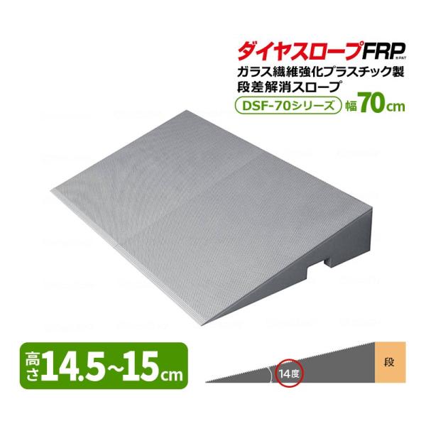 ダイヤスロープ 100-50 シンエイテクノ シンエイテクノ ダイヤスロープ FRP 高さ14.5〜15cm 幅70cm 勾配