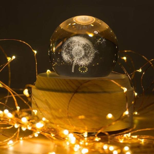 Ledライト 照明 おしゃれ みんな探してる人気モノ Ledライト 照明 おしゃれ 家電