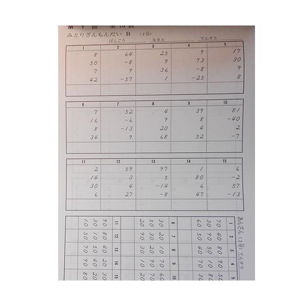 ａｐ 全珠連 珠算検定試験 珠算プリント集 10級 Buyee Buyee Japanese Proxy Service Buy From Japan Bot Online