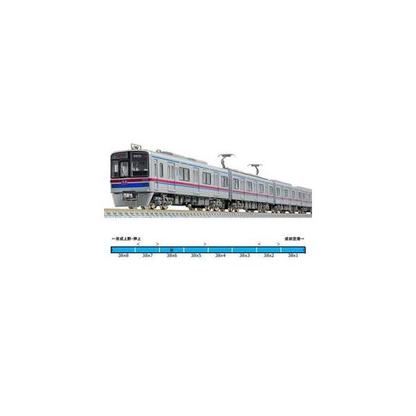 京成3700形（7-9次車）8両編成動力付きトータルセット 1277T Nゲージ