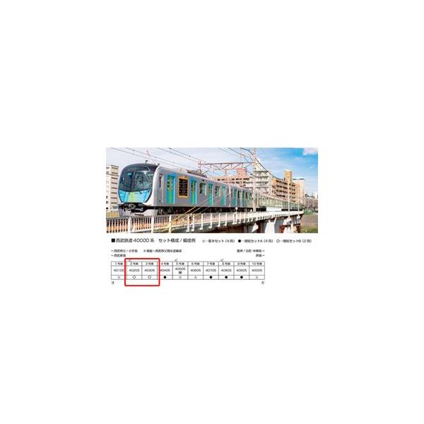 西武鉄道40000系 増結セットB(2両) 10-2021 Nゲージ