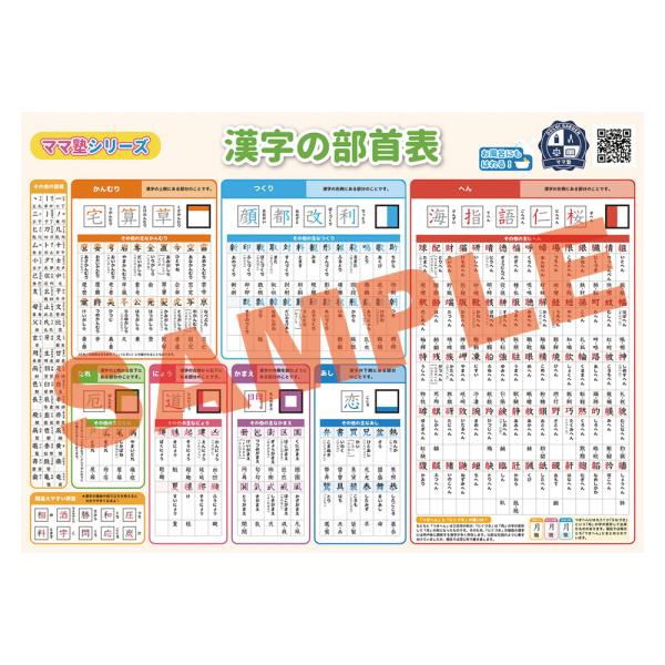 部首 漢字の部首表 学習ポスター 勉強ポスター【B3＋A4 2枚セット】お風呂ポスター あると便利 部首一覧表 いろいろな部首を覚えられる 壁に貼りやすい ママ塾