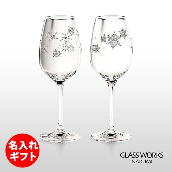 ( OX[NX / i~ ) Xm[X^[ / yACOX (  bZ[W O ) C yA C l[ 