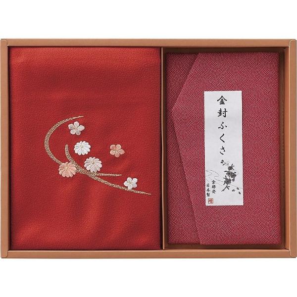 ( k ) hJЕC~ӂ (  ) j Ԃ 蕨 Mtg