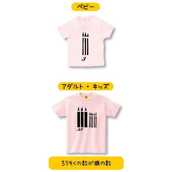 誕生日プレゼント 女性 男性 30代 オリジナルカスタム キャンドル Tee おもしろtシャツ メンズ レディース ギフト Giftee Custum Candle おもしろtシャツ プレゼントgiftee 通販 Yahoo ショッピング